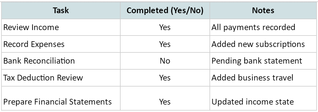 month end close checklist