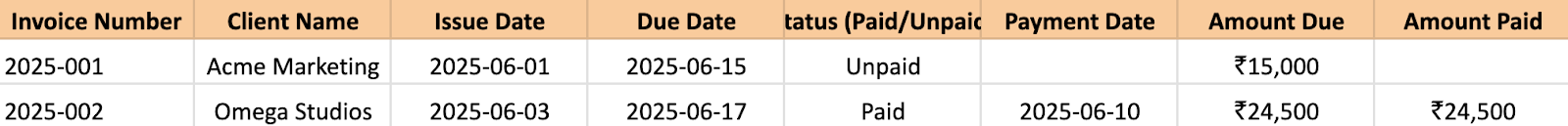 Invoice Log sheet
