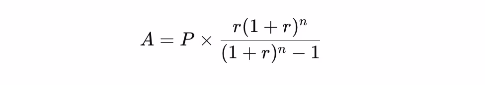 amortization expene for loan